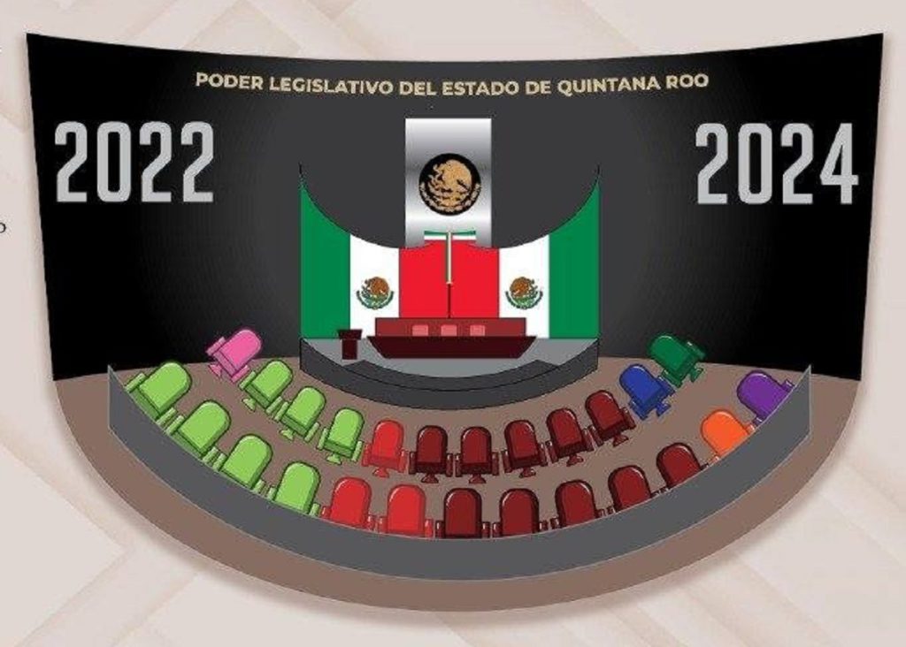 XVII Legislatura de Quintana Roo menos productiva que la XVI; carece de una agenda legislativa, solo responde a intereses de grupos de poder